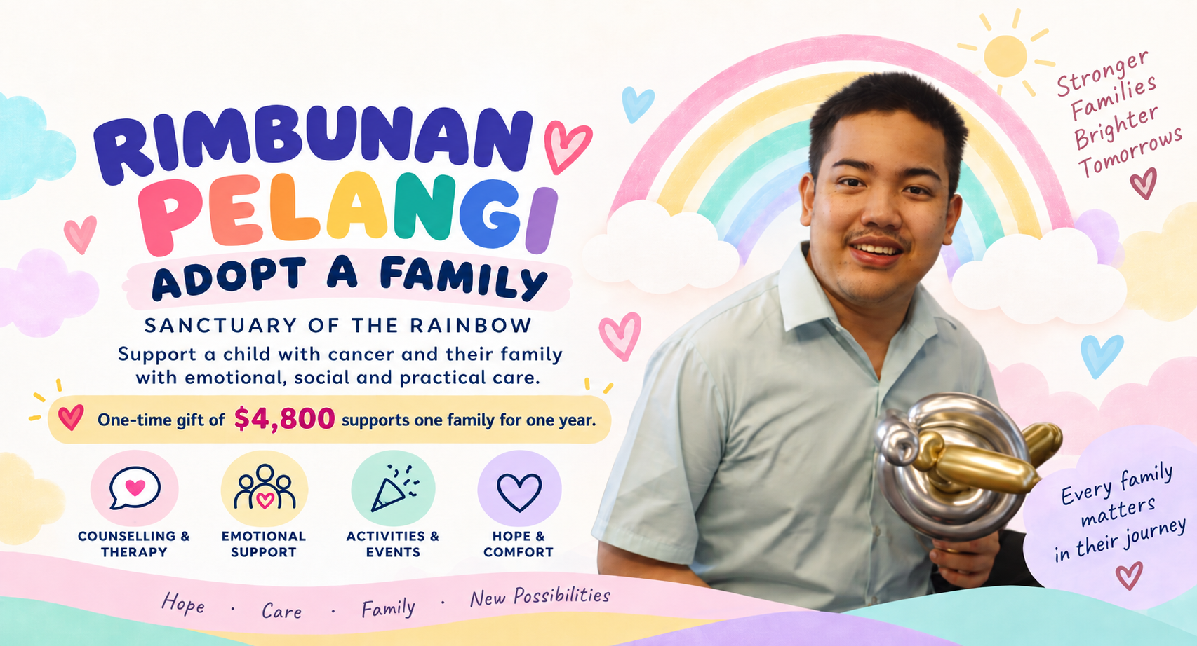 Rimbunan Pelangi – Adopt a Family